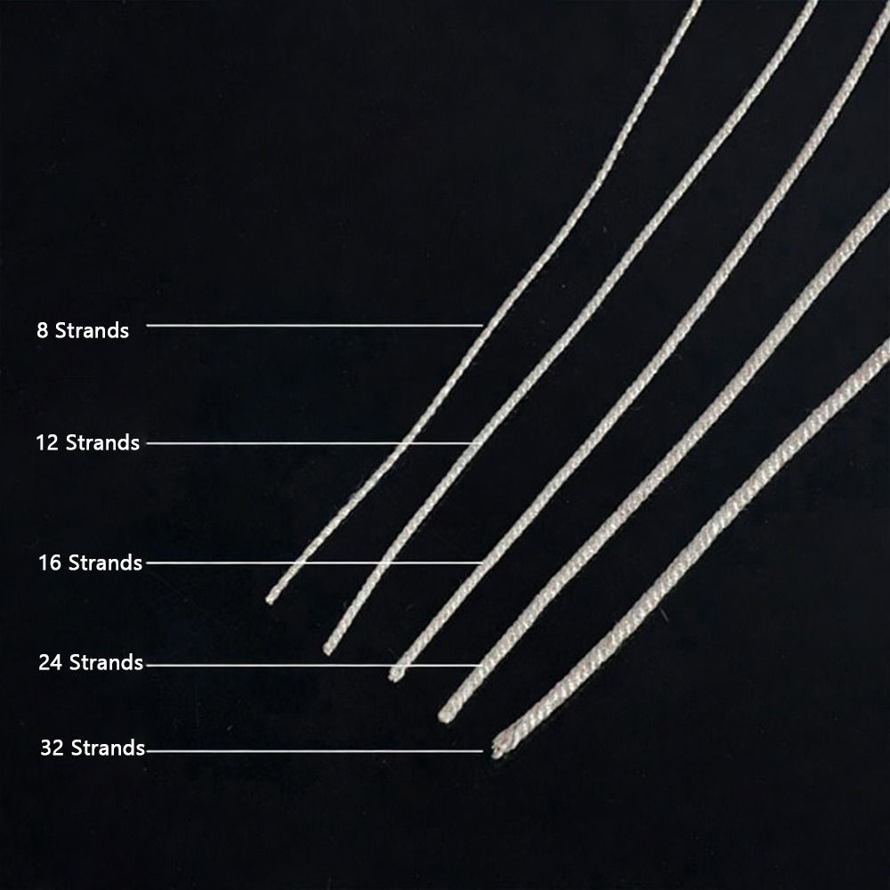 1 adet 1 metre hoparlör kablo  - Copper Wire Roll incelemesi ve fiyatı